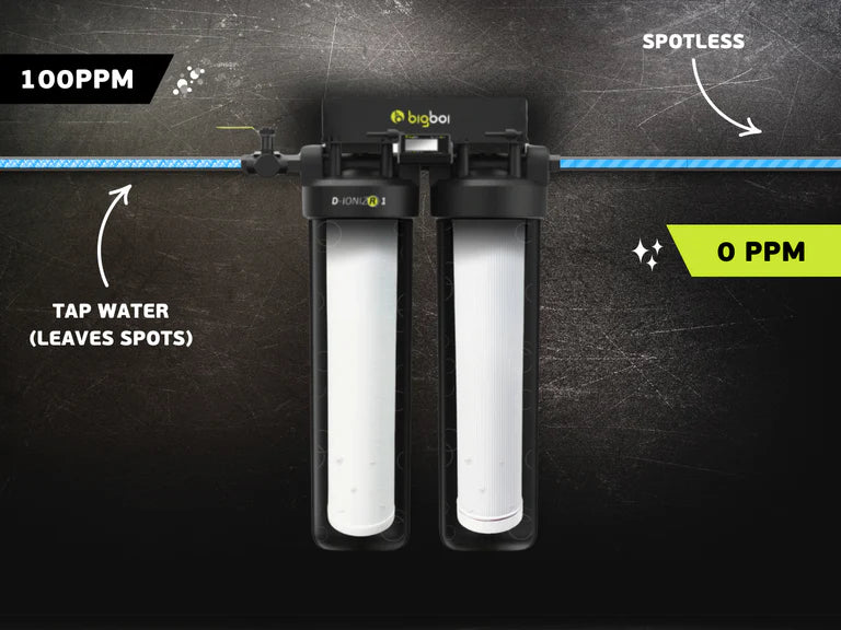 BigBoi D-ionizer System with Built-in Bypass Valve & Digital TDS Meter D-IONIZR1SET MKII