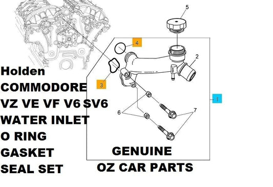 Radiator Cap housing seal kit Genuine Holden VZ VE S2 V6 Commodore NEW GENUINE