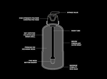 BigBoi D-IONIZR GO Portable Spotless Water Filter for Detailing