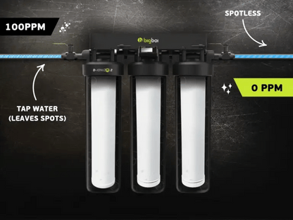 BigBoi D-IONIZR2 Water Filtration System 3 Filter Set Up with Built-in Bypass Valve & Digital TDS Meter D-IONIZR2SET MKII