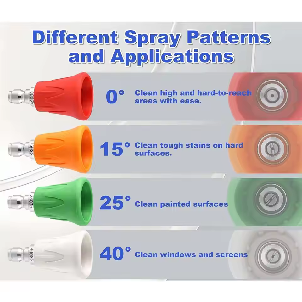 BEAR FORCE | Pressure Washer Soft Nozzels Tips (4PK)