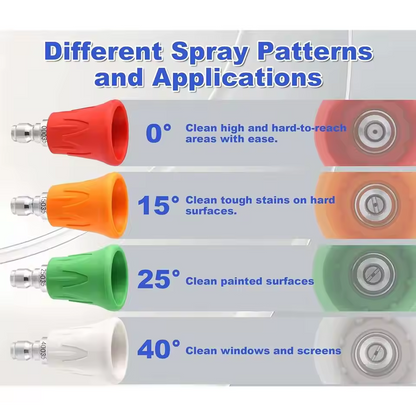 BEAR FORCE | Pressure Washer Soft Nozzels Tips (4PK)