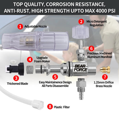 BEAR FORCE | Pressure Washer Foam Cannon 1/4” Quick Connector