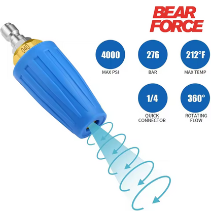 BEAR FORCE |  Pressure Washer Turbo Nozzle Spinning Jet Head 4000PSI